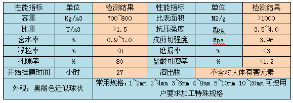 퓎rVϼg(sh)(sh)